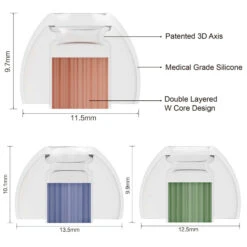 Spinfit W1 Silicone Eartips -Audio Headphone Store 03.W1 detail 01 EN