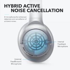 Anker Life Q20 Wireless Bluetooth Headphone -Audio Headphone Store 05 2048x 8fc3240e 810f 4f9a bcc1 61983bdda382