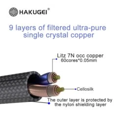 Hakugei Lucky Voice Earphone Cable -Audio Headphone Store 2 result db6cddb0 8dbe 404c a0b1 1855719a3720