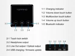 Topping BC3 Headphone Amp Wireless Bluetooth5.0 LDAC 24bit/96kHz CSR8675 Receiver Hi-Res Audio With AAC/SBC/aptX HD/aptX Black -Audio Headphone Store 61RjRJUHgqL. AC SL1200