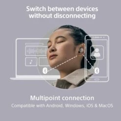 Sony WF-1000XM5 True Wireless Earbuds -Audio Headphone Store 61bwPSkCg3L. AC SL1200 result