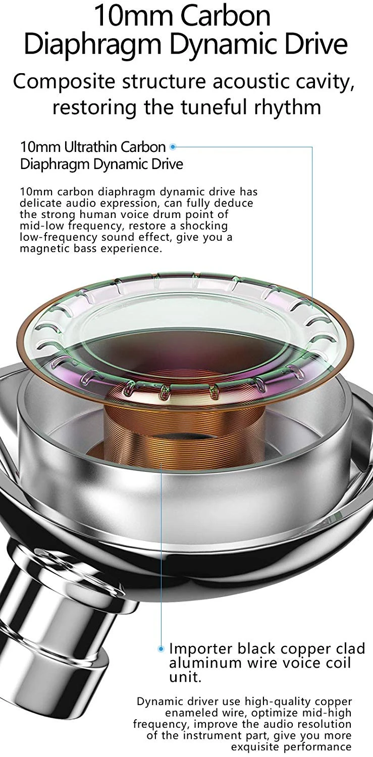 BLON 03 Earphone 7 BLON 03 Earphone - Image 7