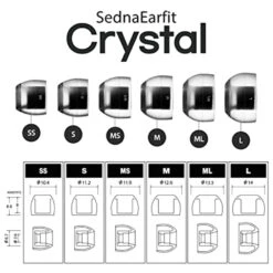 Azla SednaEarfit Crystal Eartips 12 Azla SednaEarfit Crystal Eartips -Audio Headphone Store AZLASednaEarfitCrystal 7 1000
