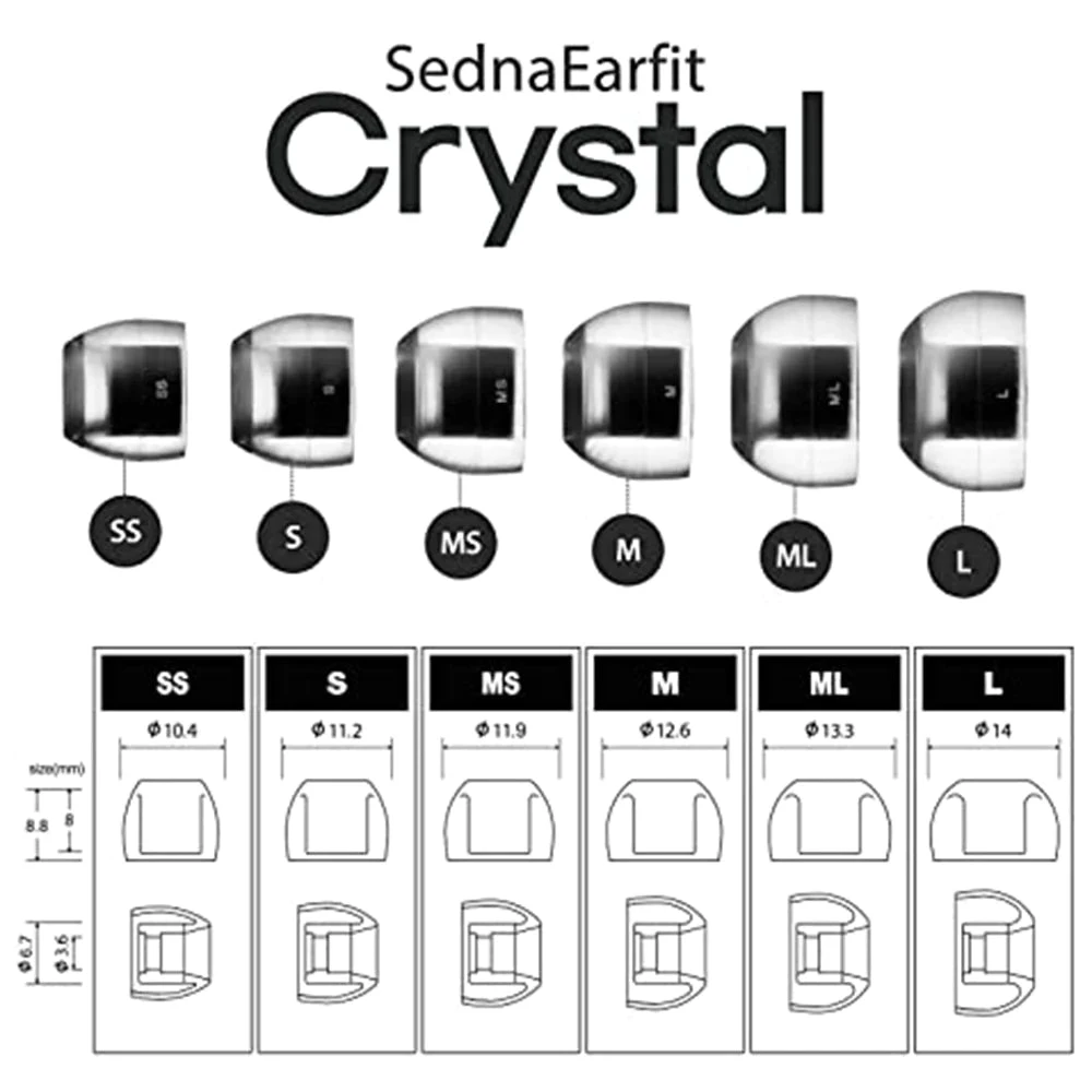 Azla SednaEarfit Crystal Eartips 6 Azla SednaEarfit Crystal Eartips - Image 6