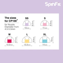 Spinfit CP100+ (V2) Silicone Eartips -Audio Headphone Store CP100pluschart sizechart