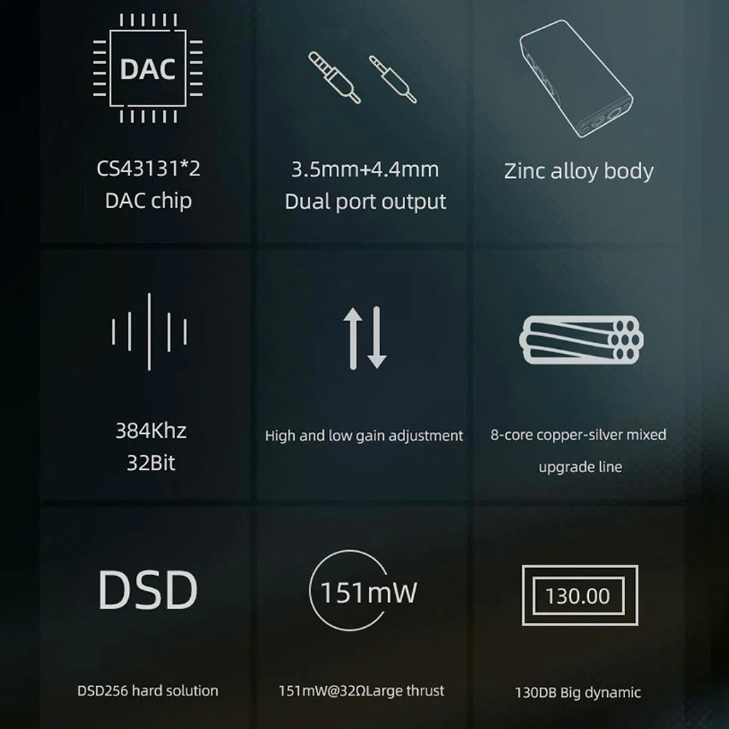 AUDIOCULAR - TP20 Pro CS43131 Portable DAC & Amp 7 AUDIOCULAR - TP20 Pro CS43131 Portable DAC & Amp - Image 7