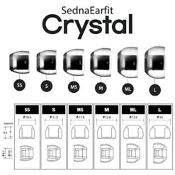 AZLA - SednaEarfit Crystal Standard Eartips -Audio Headphone Store Concept Kart AZLA SednaEarfit Crystal Eartips for TWS Grey 3 10