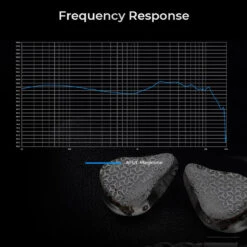 AFUL - MagicOne IEM -Audio Headphone Store Concept Kart Aful magicOne iem grey 1 4