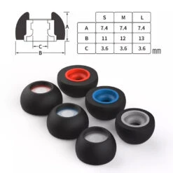 BGVP - Memory Foam Eartips -Audio Headphone Store Concept Kart BGVP Memory Foam Eartips Black 2 4