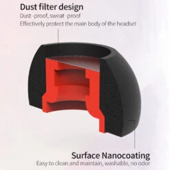 BGVP - Memory Foam Eartips -Audio Headphone Store Concept Kart BGVP Memory Foam Eartips Black 2 7