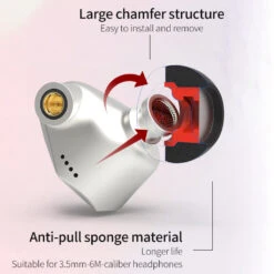 BGVP - Memory Foam Eartips -Audio Headphone Store Concept Kart BGVP Memory Foam Eartips Black 2 8