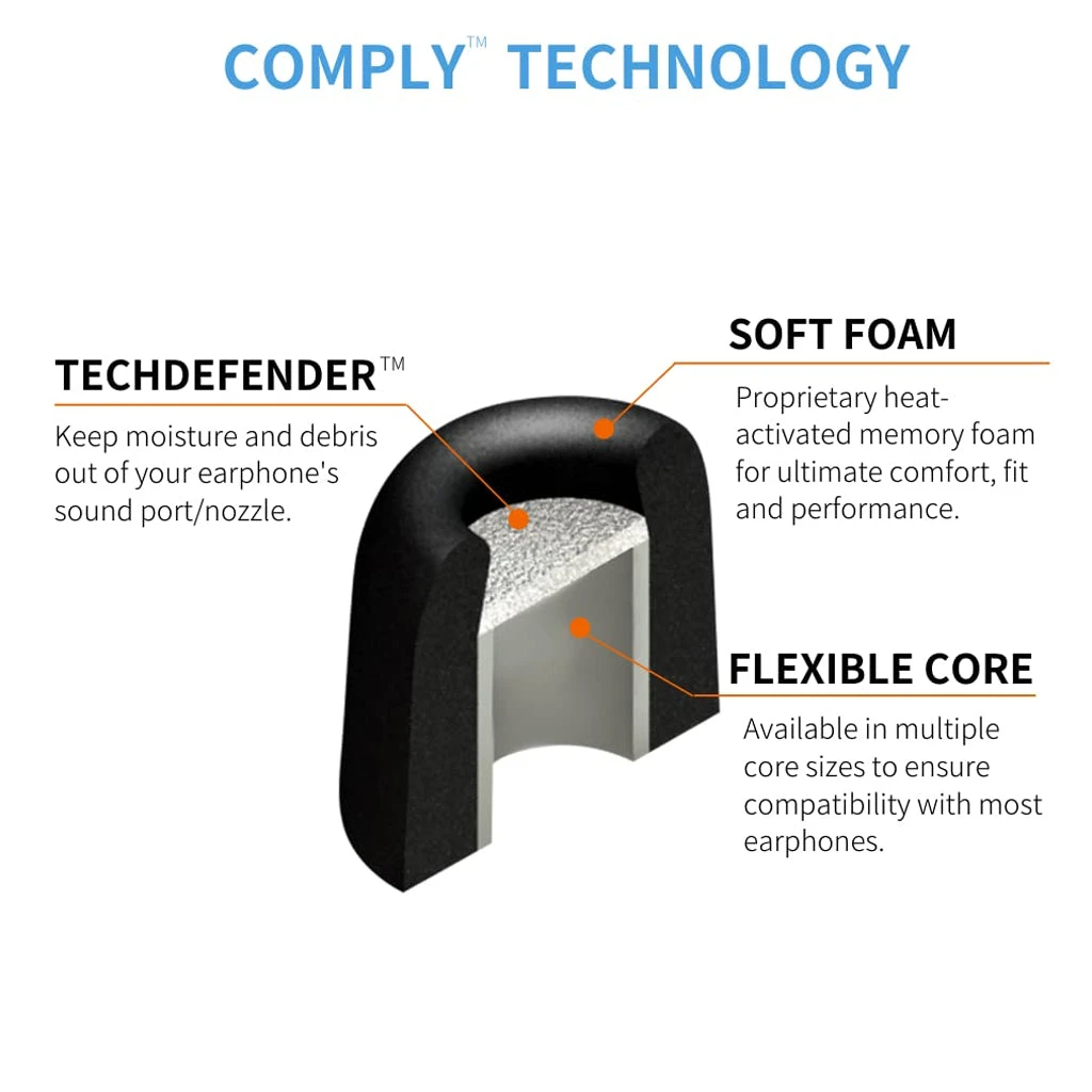 Comply – TX400 Isolation+ Memory Foam Eartips For IEMs 5 Comply – TX400 Isolation+ Memory Foam Eartips For IEMs - Image 5