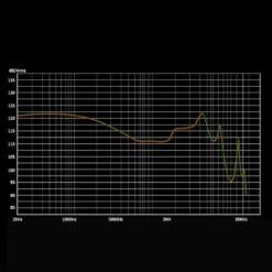 FAAEAL - Poppy Wired IEM -Audio Headphone Store Concept Kart FAAEAL Poppy Wired IEM Silver 1 9