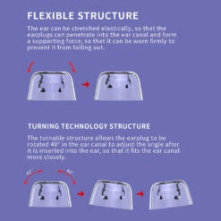 Feaulle Latex - H470 Silicone Eartips For TWS -Audio Headphone Store Concept Kart Feaulle Latex H470 Silicone Eartips for TWS S 1 8