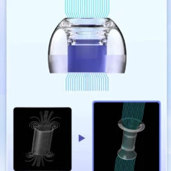 Feaulle Latex - H570 Silicone Eartips For Earphones -Audio Headphone Store Concept Kart Feaulle Latex H570 Silicone Eartips for Earphones S 1 3