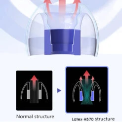 Feaulle Latex - H570 Silicone Eartips For Earphones -Audio Headphone Store Concept Kart Feaulle Latex H570 Silicone Eartips for Earphones S 1 5