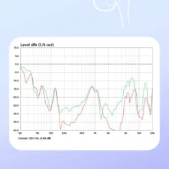 Feaulle Latex - H570 Silicone Eartips For Earphones -Audio Headphone Store Concept Kart Feaulle Latex H570 Silicone Eartips for Earphones SS 2 4