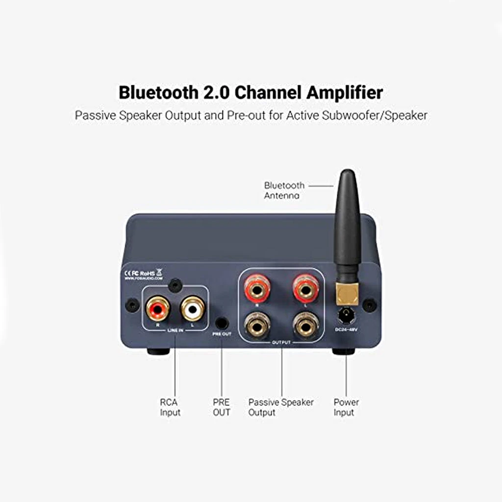 Fosi Audio - BT20A Pro Bluetooth Power Amplifier 4 Fosi Audio - BT20A Pro Bluetooth Power Amplifier - Image 4