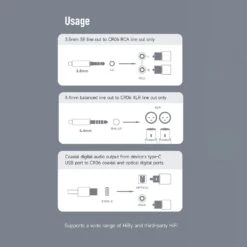 HiBy - CR06 HiFi Digital Audio Player Dock -Audio Headphone Store Concept Kart HiBy CR06 HiFi Digital Audio Player Dock 8 13