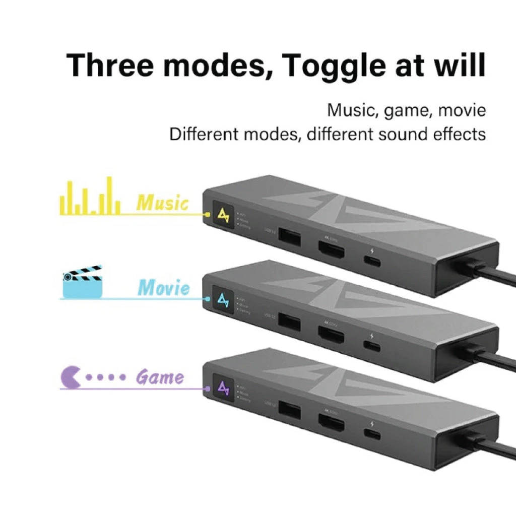 IKKO - ITX01 10 IN 1 USB C Dac Hub 15 IKKO - ITX01 10 IN 1 USB C Dac Hub - Image 15