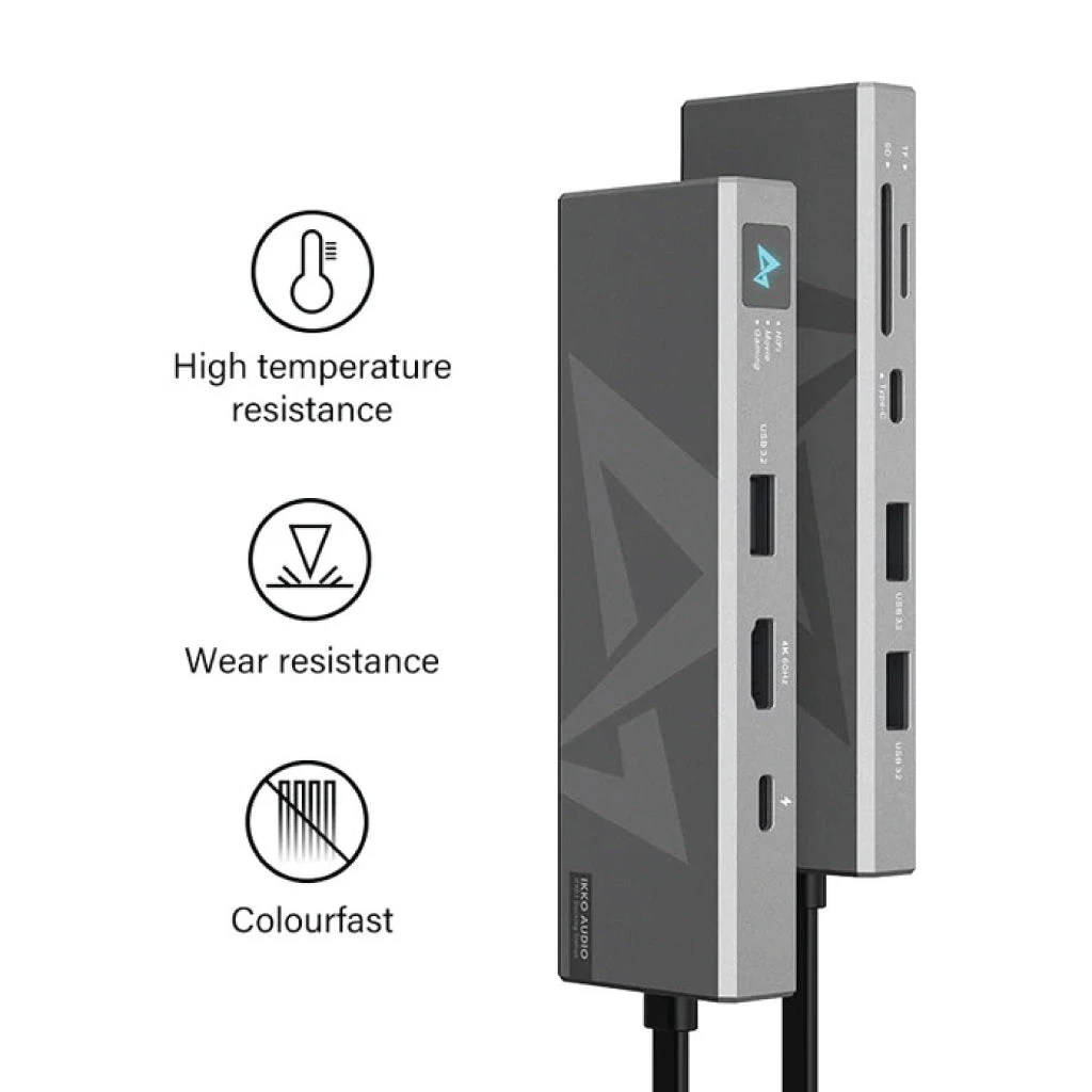 IKKO - ITX01 10 IN 1 USB C Dac Hub 3 IKKO - ITX01 10 IN 1 USB C Dac Hub - Image 3