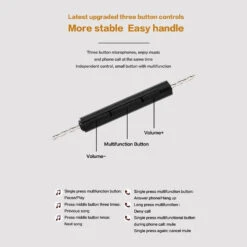 JCALLY - TC4 Upgrade Cable For IEM -Audio Headphone Store Concept Kart JCALLY TC4 Upgrade Cable for IEM 2 Pin 1 6