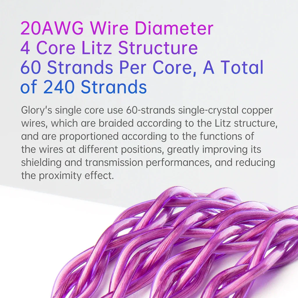 KBEAR - 4 Core 6N Single Crystal Copper Upgrade Cable 4 KBEAR - 4 Core 6N Single Crystal Copper Upgrade Cable - Image 4