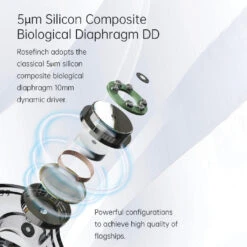 KBEAR - Rosefinch Wired IEM -Audio Headphone Store Concept Kart KBEAR Rose Finch Wired IEM Silver 1 13