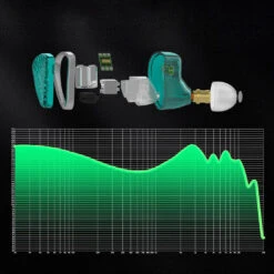 KZ - AS16 Pro Wired IEM -Audio Headphone Store Concept Kart KZ AS16 Pro Wired IEM Black 1 4 3a490c69 27ef 43ec 953a ec415386f05c