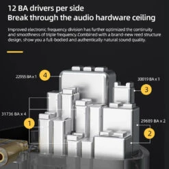 KZ - AS24 IEM -Audio Headphone Store Concept Kart KZ AS24 IEM Grey 10 4