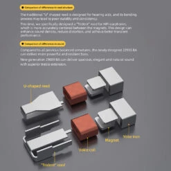 KZ - AS24 IEM -Audio Headphone Store Concept Kart KZ AS24 IEM Grey 10 6