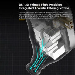 KZ - AS24 IEM -Audio Headphone Store Concept Kart KZ AS24 IEM Grey 10 8