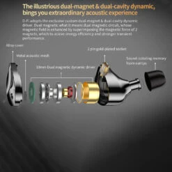 KZ - D-Fi Wired IEM -Audio Headphone Store Concept Kart KZ D Fi Wired IEM Black 6 6