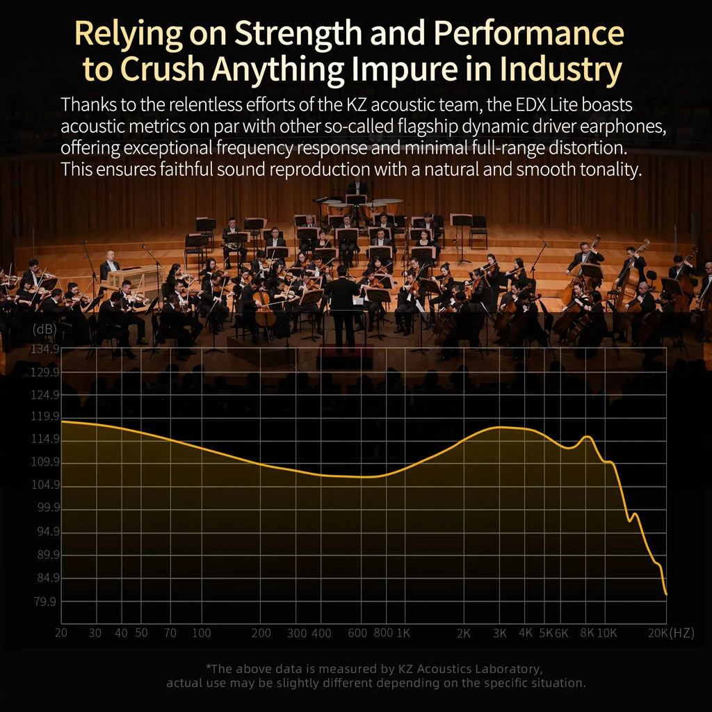 KZ - EDX Lite IEM 5 KZ - EDX Lite IEM - Image 5