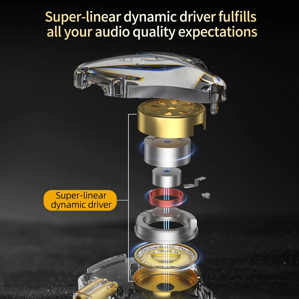 KZ - EDX Lite IEM 2 KZ - EDX Lite IEM - Image 2