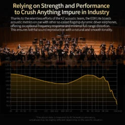 KZ - EDX Lite IEM 19 KZ - EDX Lite IEM -Audio Headphone Store Concept Kart KZ EDX Lite IEM 10 4