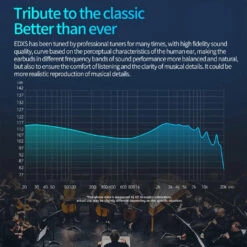 KZ - EDXS IEM -Audio Headphone Store Concept Kart KZ EDXS IEM Black 2 9