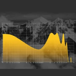 KZ - ESX Wired IEM -Audio Headphone Store Concept Kart KZ ESX Wired IEM Silver 1 13 854cd501 8036 4d8a b243 f5626a2e96ff