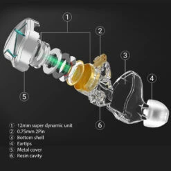 KZ - ESX Wired IEM -Audio Headphone Store Concept Kart KZ ESX Wired IEM Silver 1 4 0cee9066 6865 4eff 9402 a7707bb500a1