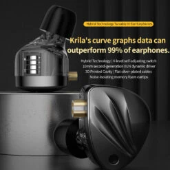 KZ - Krila IEM 14 KZ - Krila IEM -Audio Headphone Store Concept Kart KZ Krila IEM Black 1 5