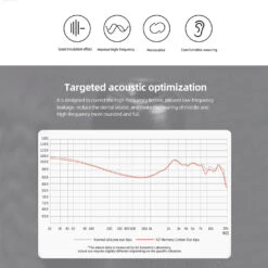 KZ - TB 3 Pair Memory Foam Eartips For IEMs -Audio Headphone Store Concept Kart KZ TB Memory FoamEartips 6