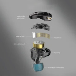 KZ - ZNA Wired IEM -Audio Headphone Store Concept Kart KZ ZNA Wired IEM Black 3 10