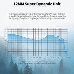 KZ - ZNA Wired IEM -Audio Headphone Store Concept Kart KZ ZNA Wired IEM Black 3 13