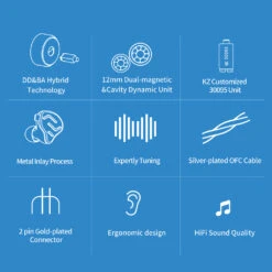 Audio Headphone Store -Audio Headphone Store Concept Kart KZ ZNA Wired IEM Black 5 10