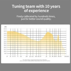 KZ - ZS10 Pro X Wired IEM -Audio Headphone Store Concept Kart KZ ZS10 Pro X Wired IEM Black 1 9 b7a0b6c1 f5d1 4f5a 96fe 48252ad2645b