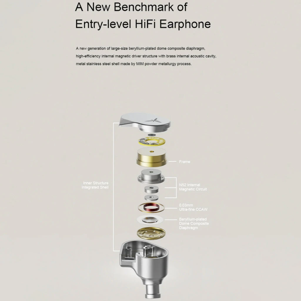 MOONDROP - Lan Wired IEM 2 MOONDROP - Lan Wired IEM - Image 2