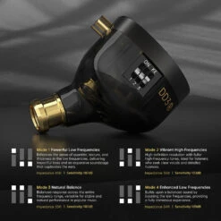 ND - DD3 IEM -Audio Headphone Store Concept Kart ND DD3 IEM Mic Blk 1 6
