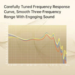 ND - DD3 IEM -Audio Headphone Store Concept Kart ND DD3 IEM Mic Blue 2 6