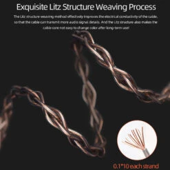 NICEHCK - Litz OCC 4 Core Copper Upgrade Cable For IEM -Audio Headphone Store Concept Kart Nicehck Litz OCC Upgrade Cable 1 3