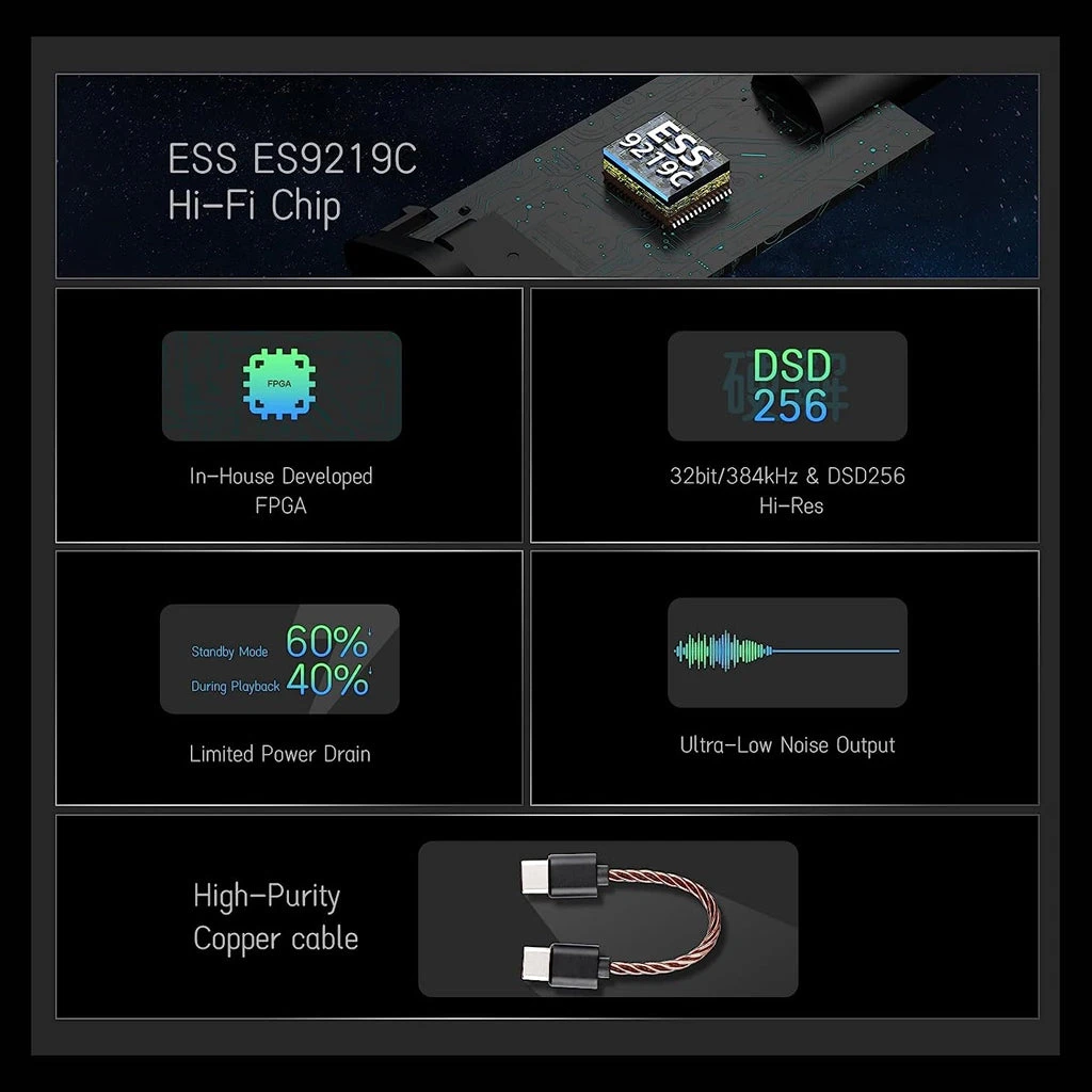 SHANLING - UA1s Portable USB DAC & Amp 2 SHANLING - UA1s Portable USB DAC & Amp - Image 2